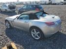 Saturn SKY Image 12