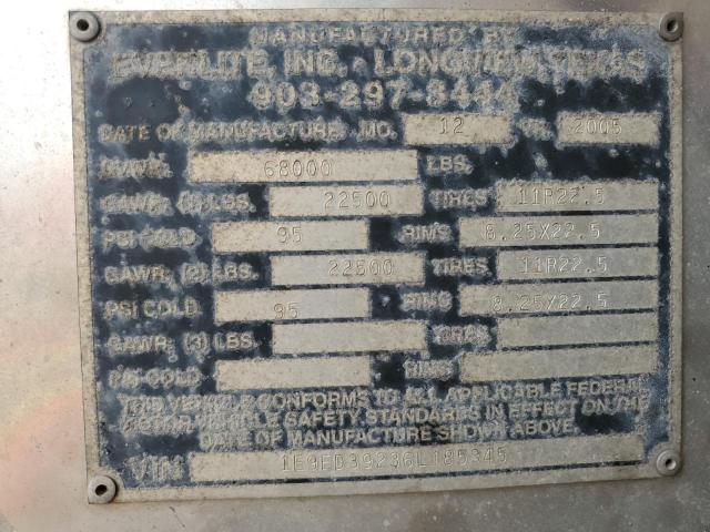 Ever Ever Lite Image 7